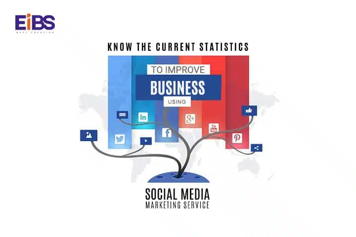 Social Media Marketing Statistics – Improve Your Business