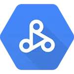 Dataproc Dataproc