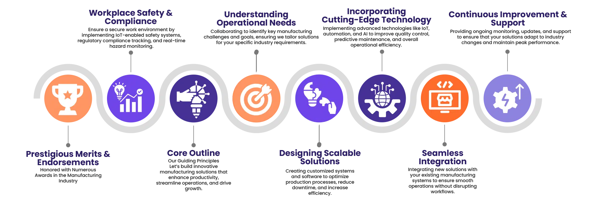 infographics-manufacturing