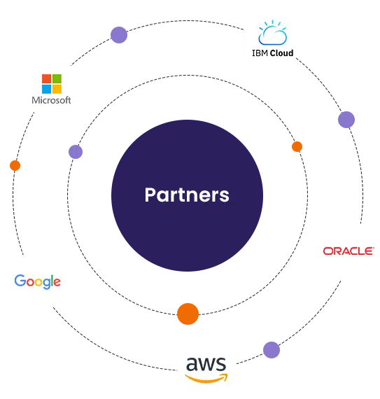 mobile app development companies