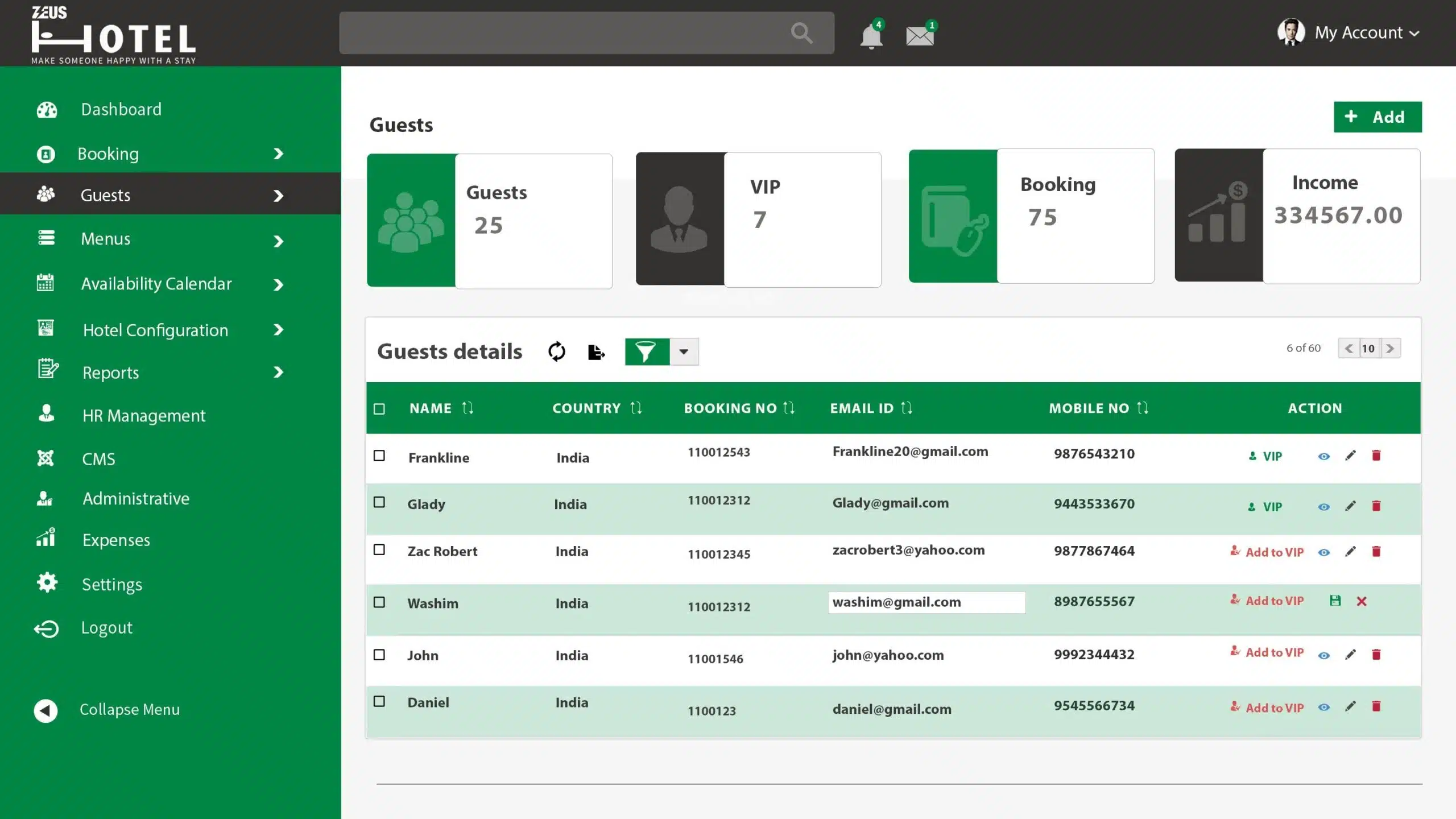custom software solution