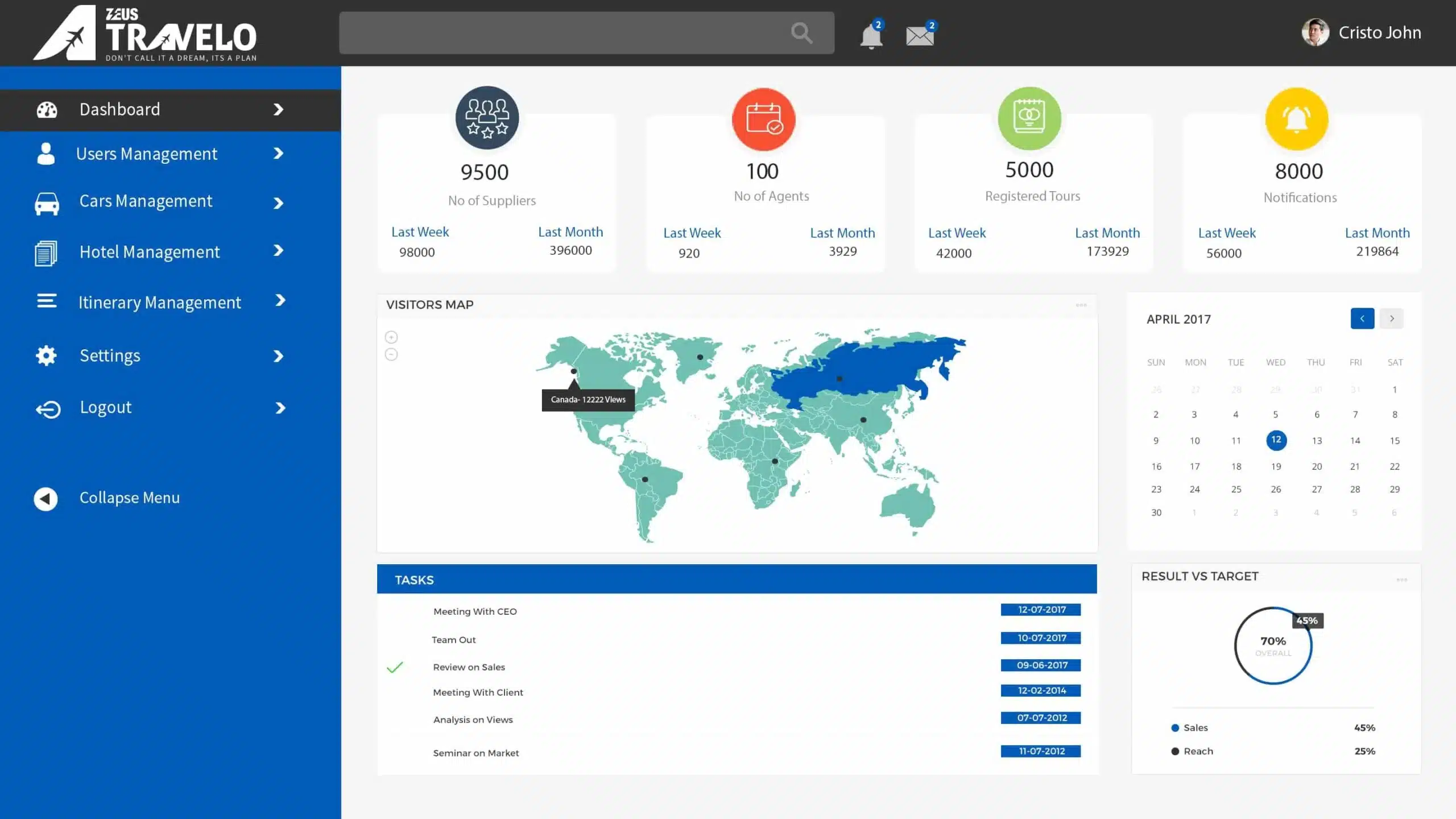 software product development company