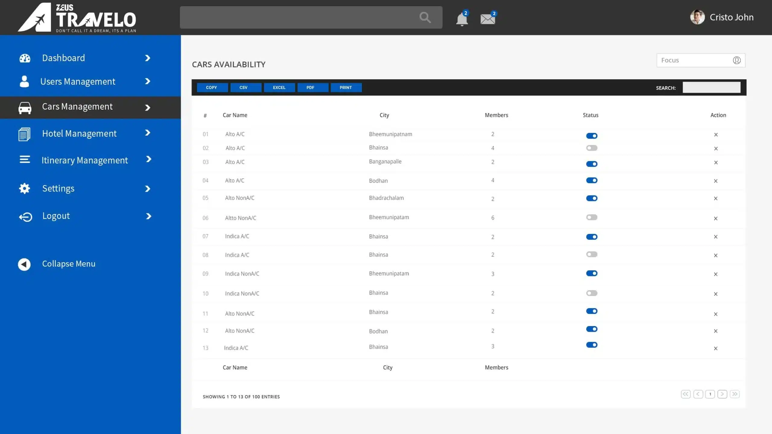 cross platform mobile app development companies