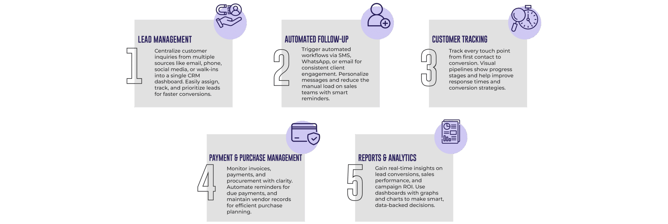 zeus ad agent flow chart img zeus ad agent flow chart img
