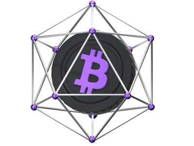 key features -Blockchain-Consulting-Service