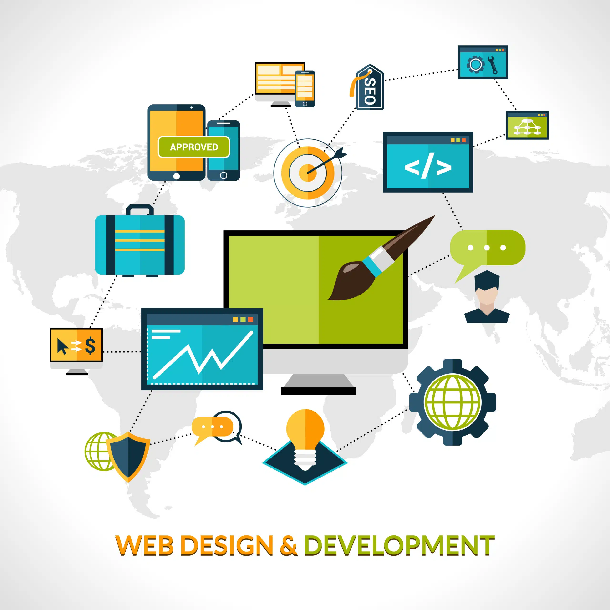 Software Development Agency