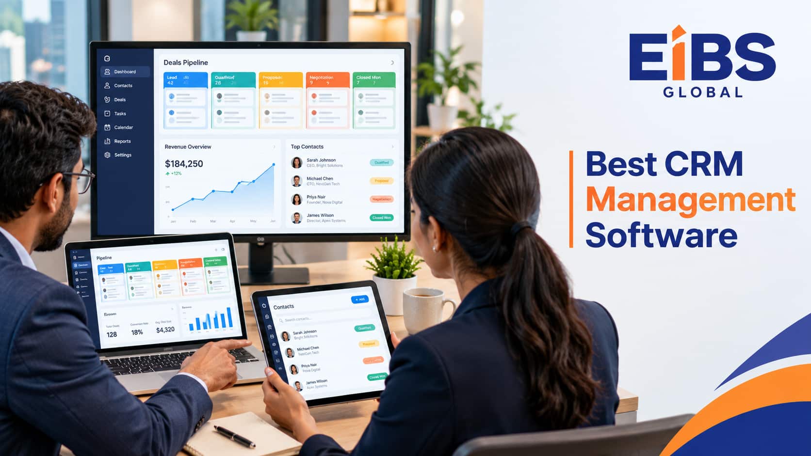 Best CRM Management Software