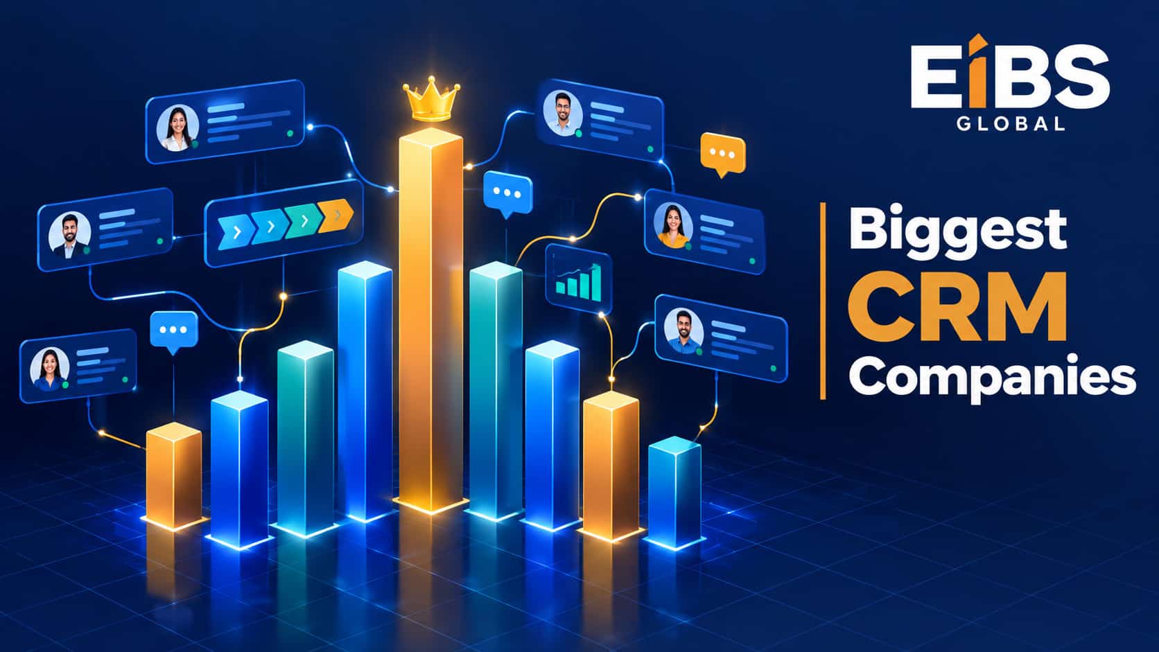 Biggest CRM Companies