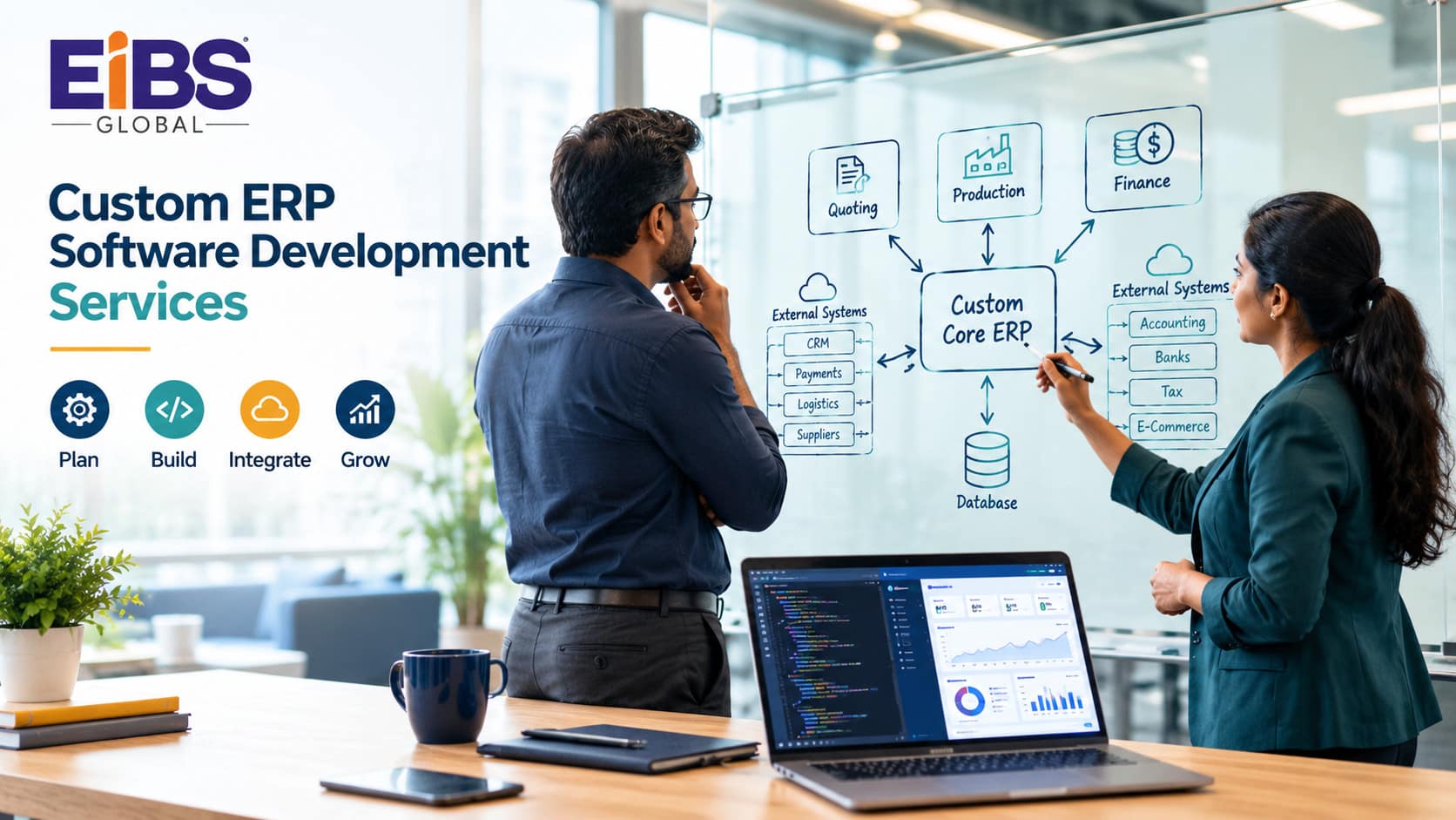 custom erp software development services
