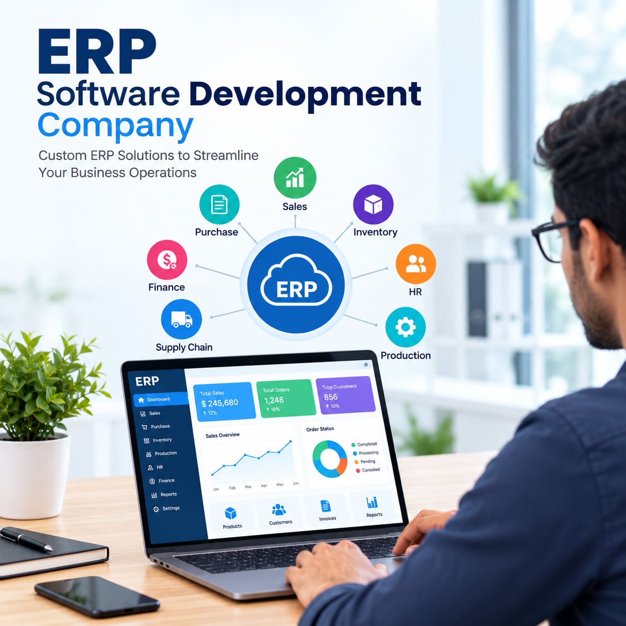 ERP Software Development Company ERP Software Development Company