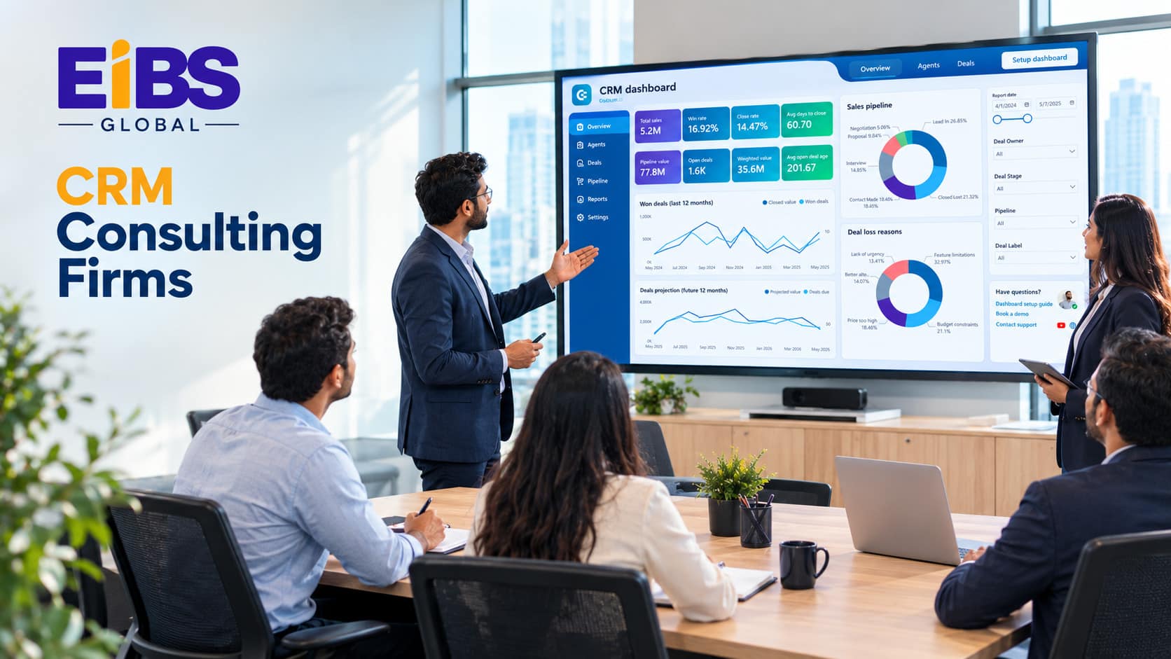 CRM consulting firms team presenting a CRM dashboard to a business client