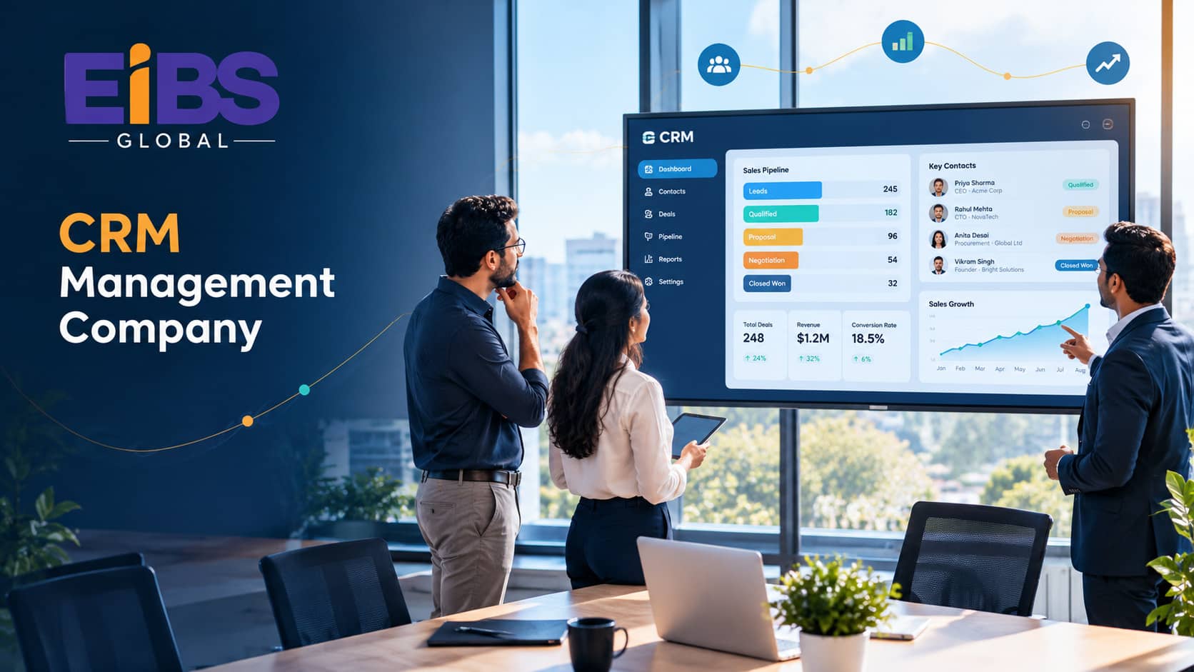 CRM management company team reviewing a sales pipeline dashboard on a large office screen