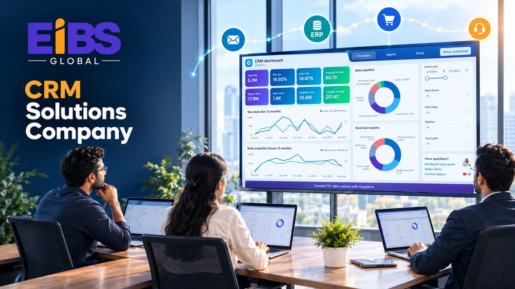 CRM solutions company team reviewing a unified CRM dashboard connected to business tools