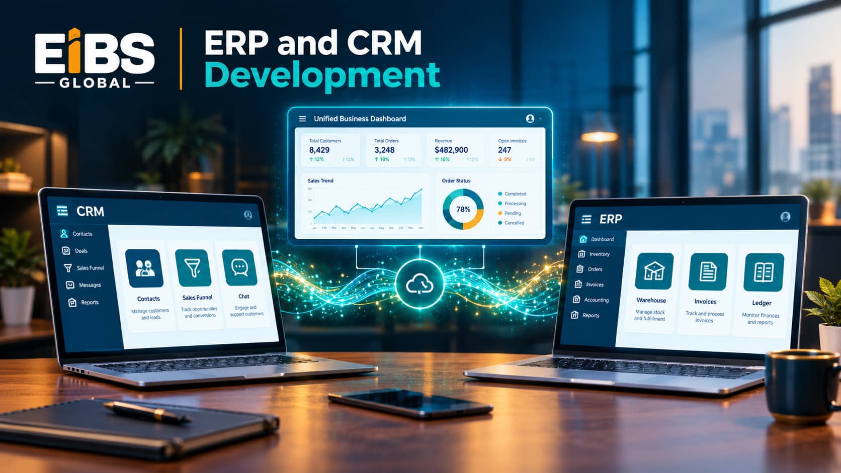 ERP and CRM development connecting sales and operations systems through one data flow