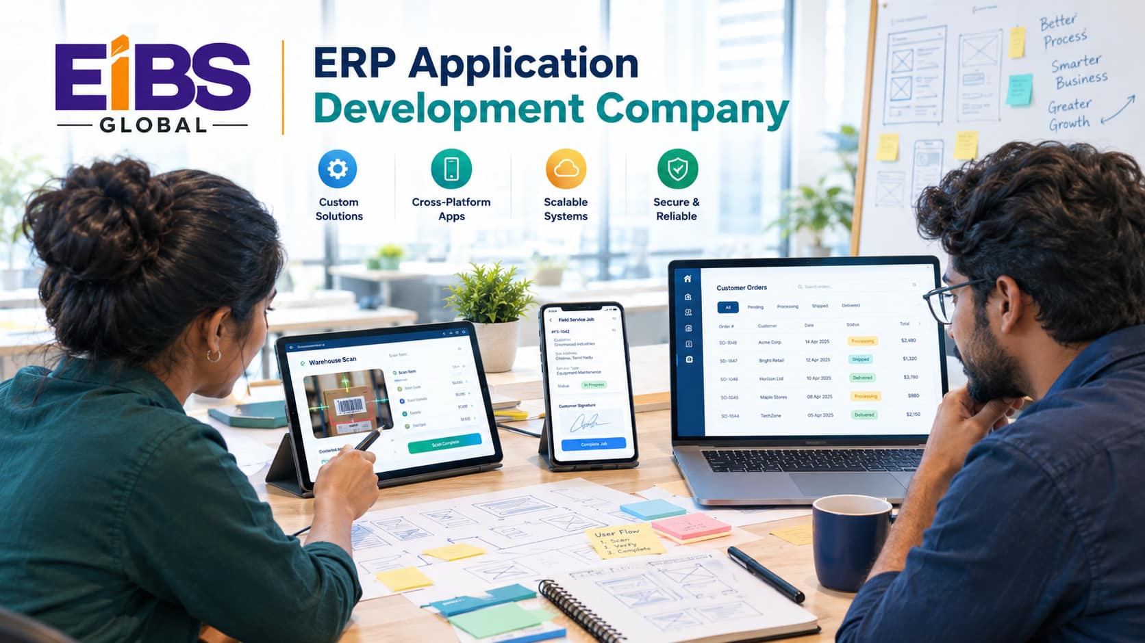 ERP Application Development Company