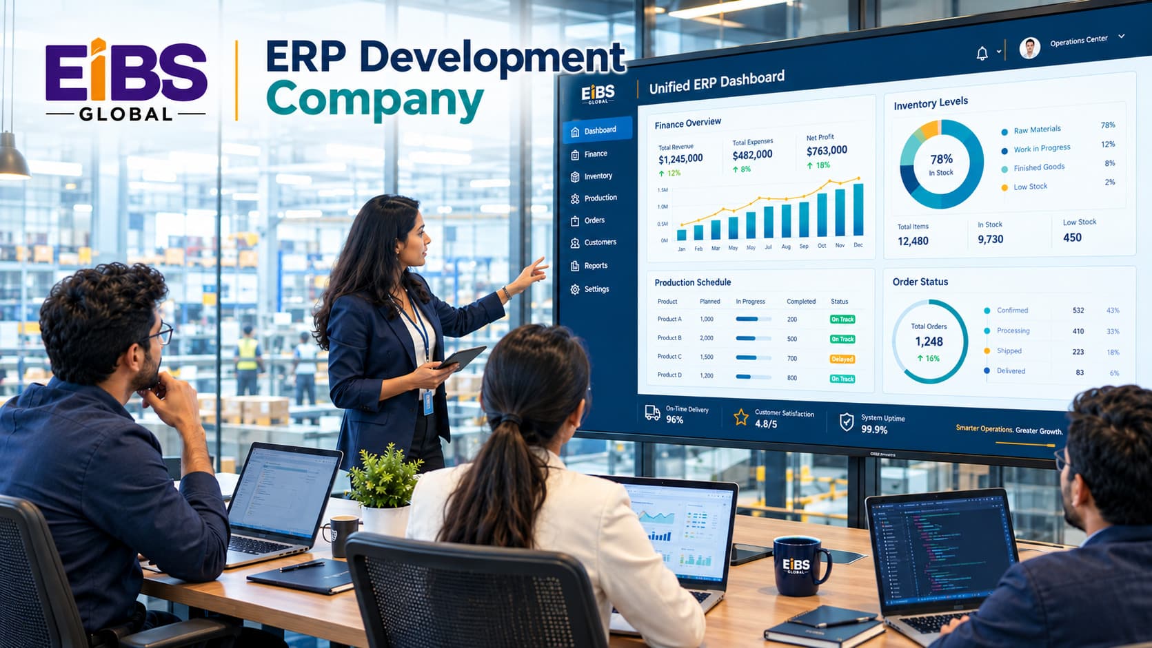 ERP development company team reviewing a unified ERP dashboard for a manufacturing business